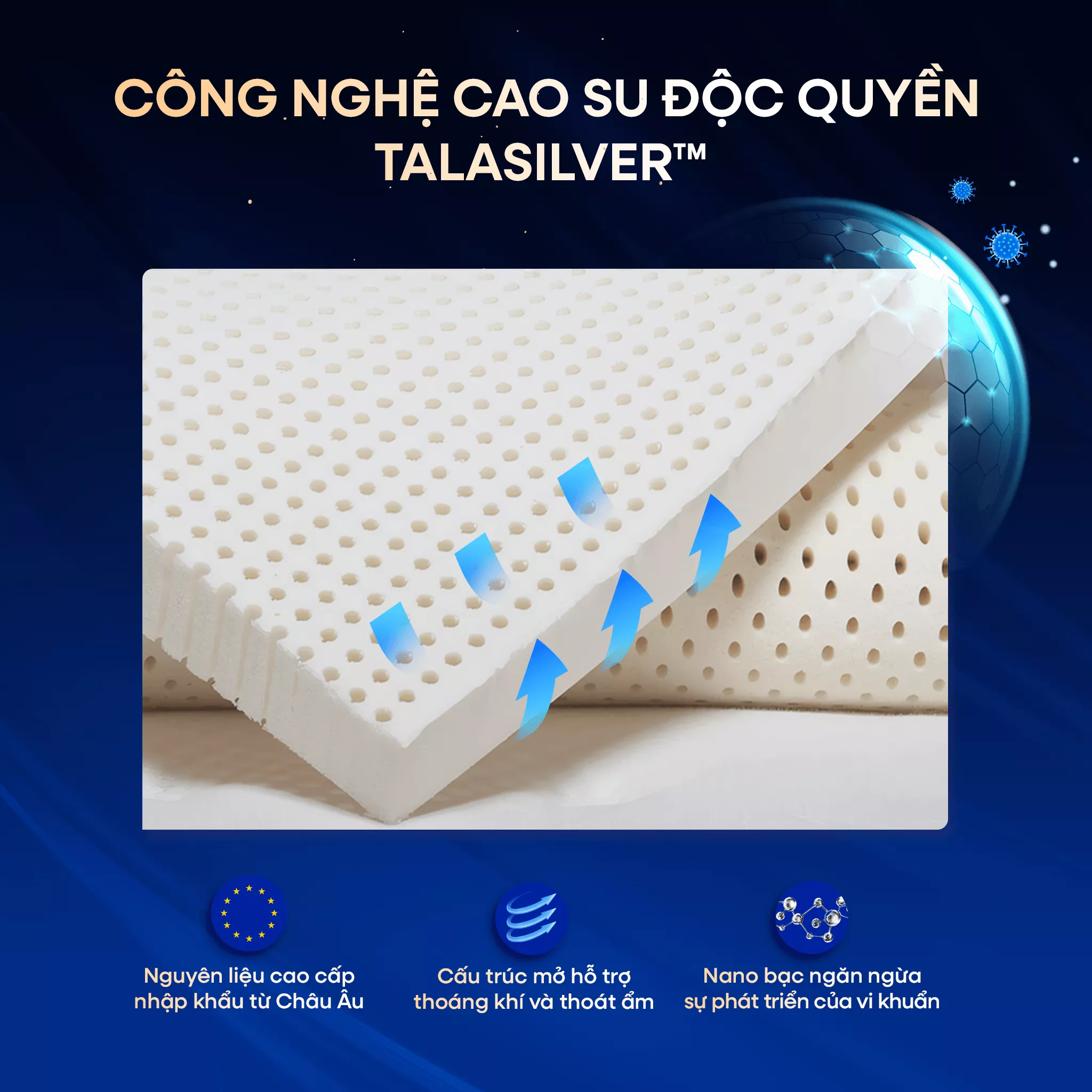 [Mới - Độc quyền] Nệm lò xo song song công nghệ cách ly chuyển động Dunlopillo de.Stress Energy - Ảnh 5