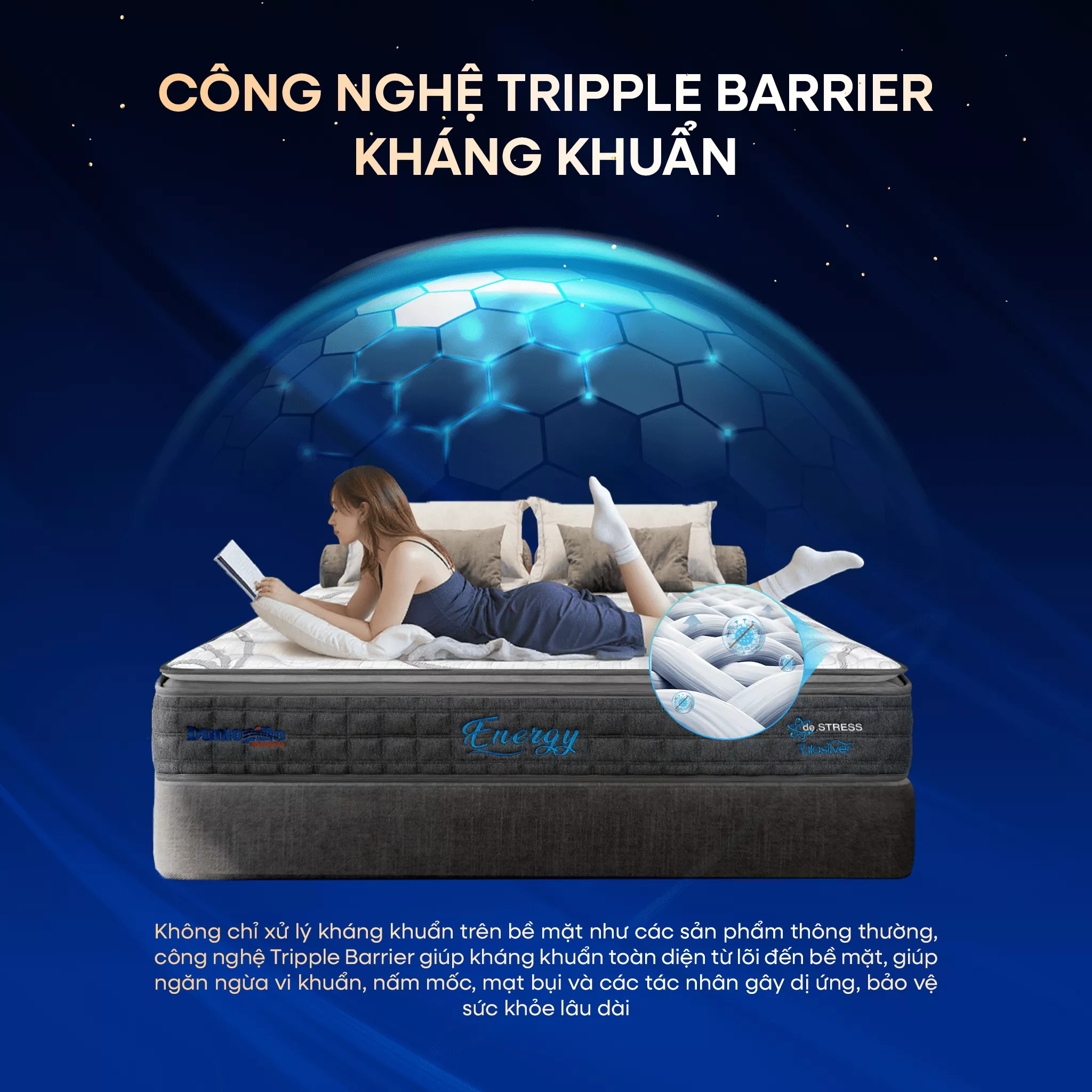 [Mới - Độc quyền] Nệm lò xo song song công nghệ cách ly chuyển động Dunlopillo de.Stress Energy - Ảnh 10