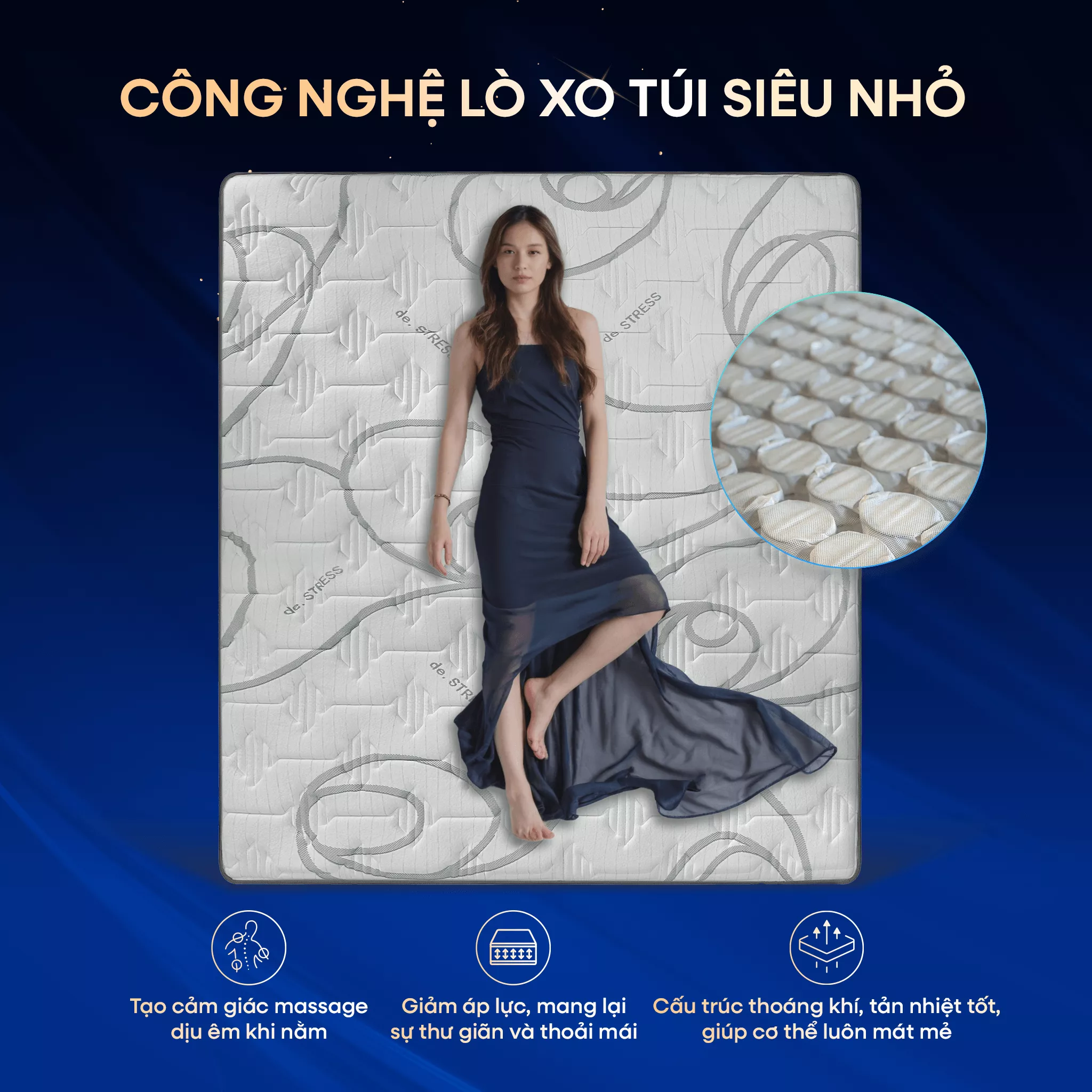 [Mới - Độc quyền] Nệm lò xo độc lập phân 5 vùng nâng đỡ chuyên sâu Dunlopillo de.Stress Release - Ảnh 6