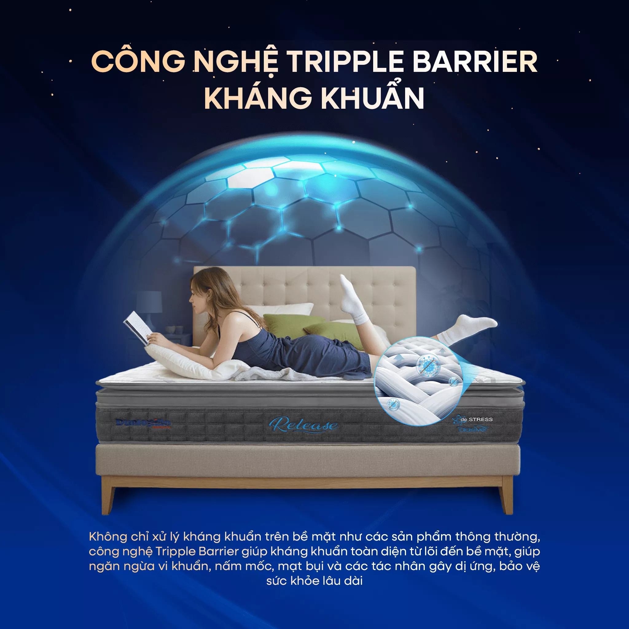 [Mới - Độc quyền] Nệm lò xo độc lập phân 5 vùng nâng đỡ chuyên sâu Dunlopillo de.Stress Release - Ảnh 11